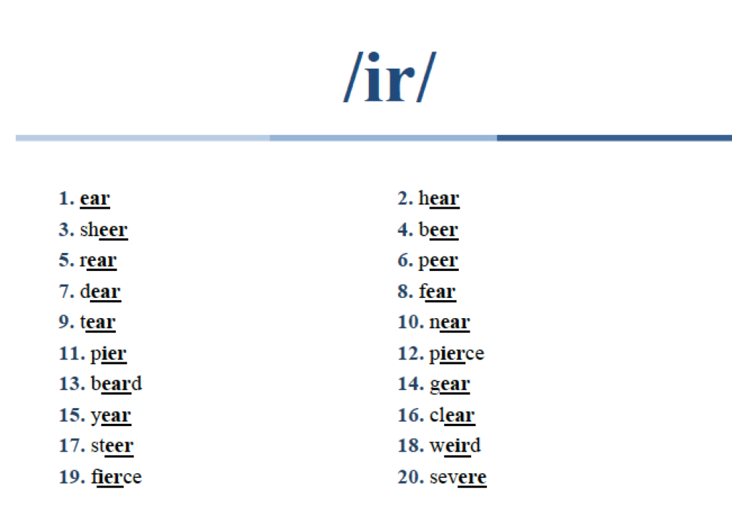 x-PAGE 22 The vowel /ir/ - Corporate Speech Solution Training
