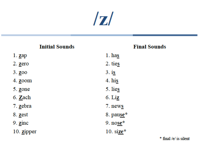 x-page-37-the-voiced-z-sound-corporate-speech-solution-training