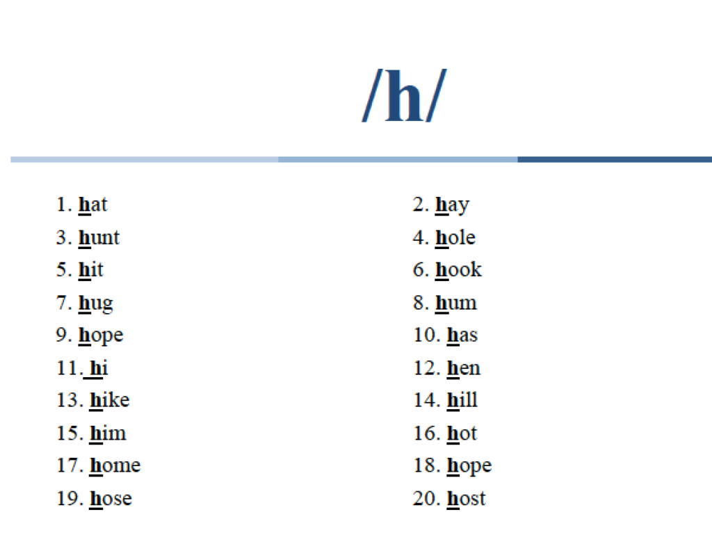 xPAGE 42 The /h/ sound Corporate Speech Solution Training