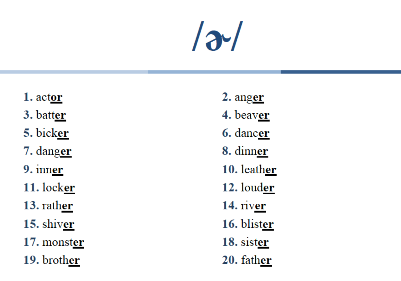 x-PAGE 15 The vowel /ɚ/ in words and sentences - Corporate Speech ...